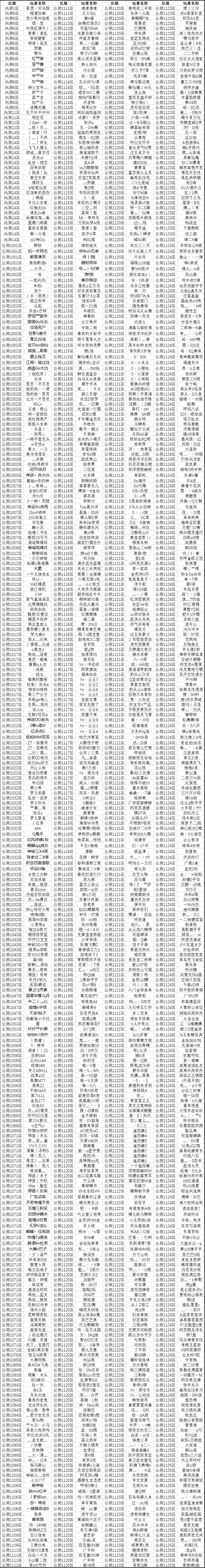 《原始征途》违规账号处罚公告（2024年4月）